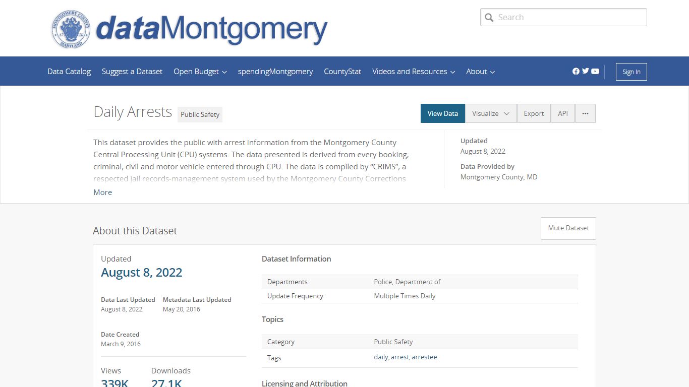 Daily Arrests - Montgomery County Data | Open Data Portal